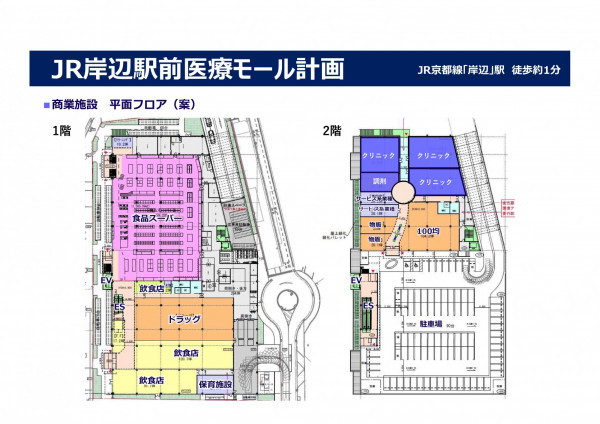 吹田市岸部南1丁目15